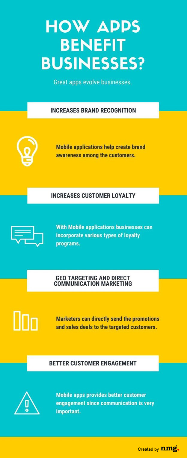 how-do-apps-benefit-businesses