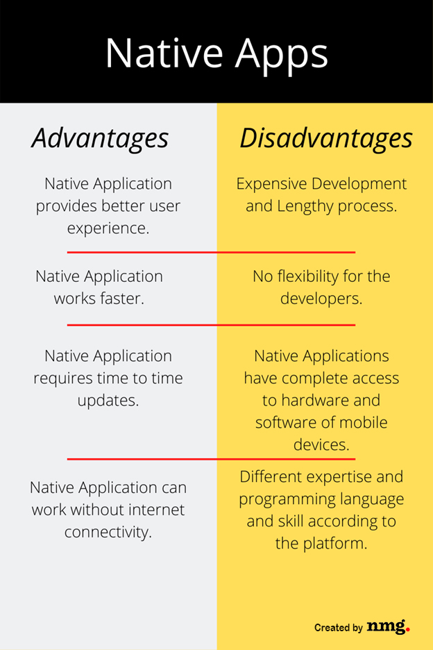 native-app