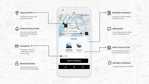 Mobile App Development