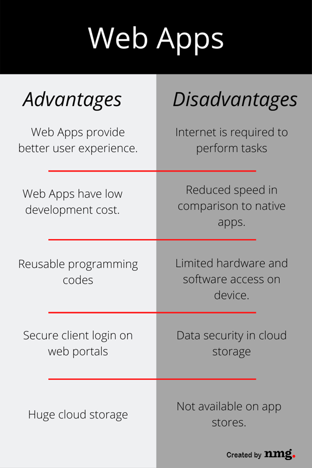 web-app