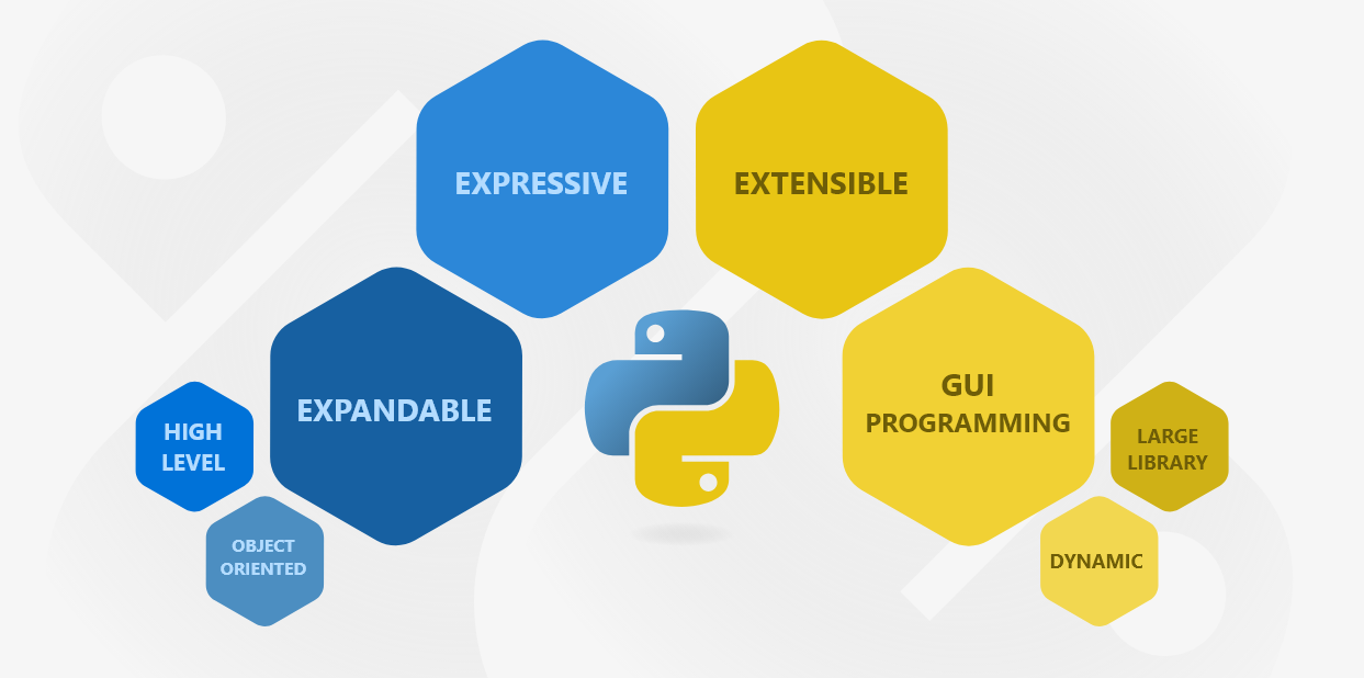 python-development1
